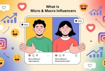 What is Micro & Macro Influencers?